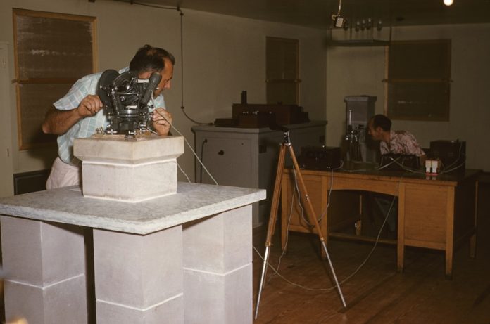 Photo Keyword research