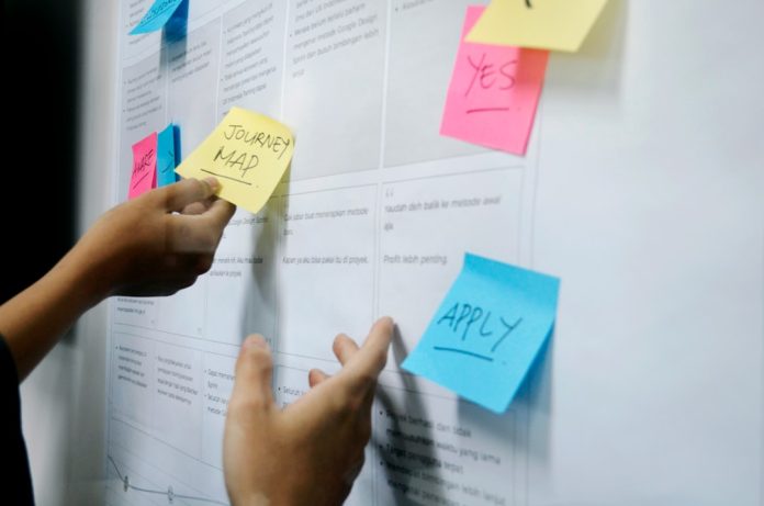 Photo Customer journey map