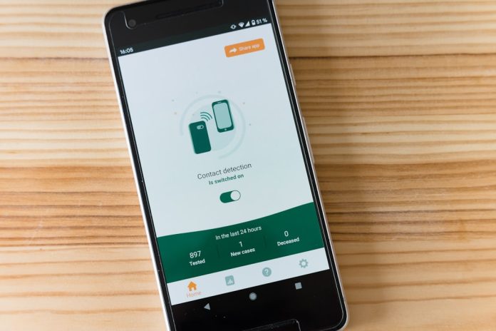 Photo Contact management